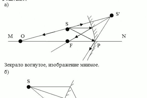 Не зачисляются деньги на кракен