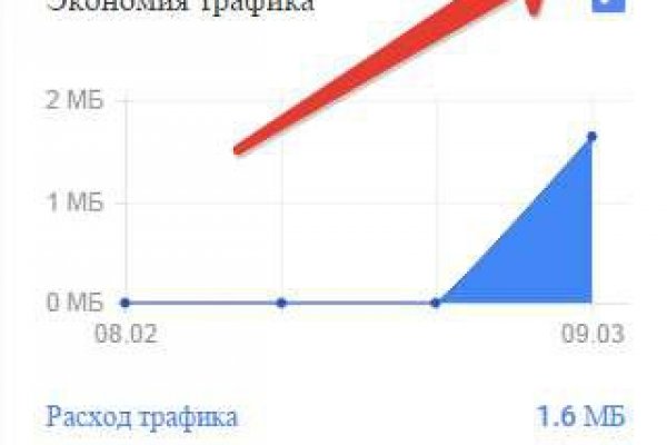 Кракен магазин kraken clear com
