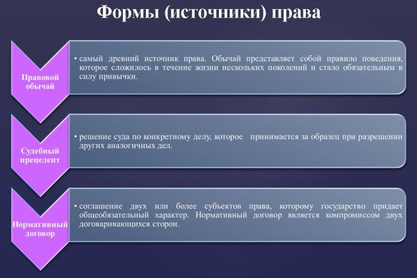Сайт кракен официальный ссылка onion